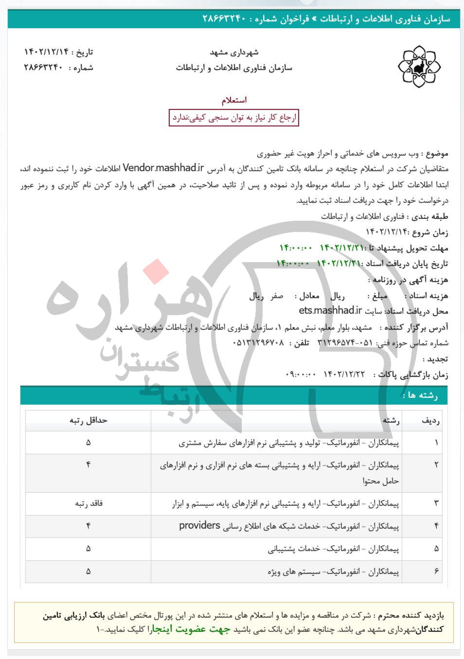 تصویر آگهی