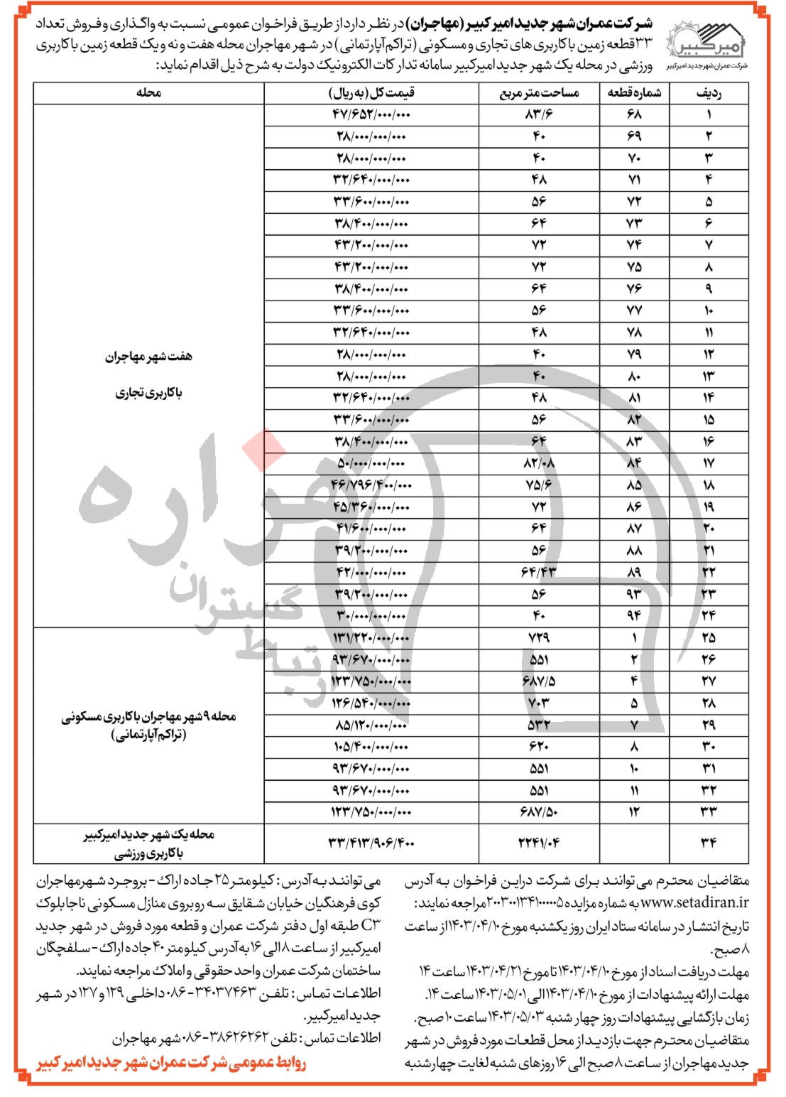 تصویر آگهی