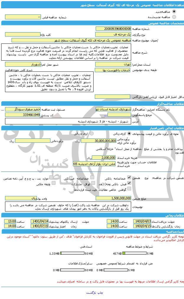 تصویر آگهی