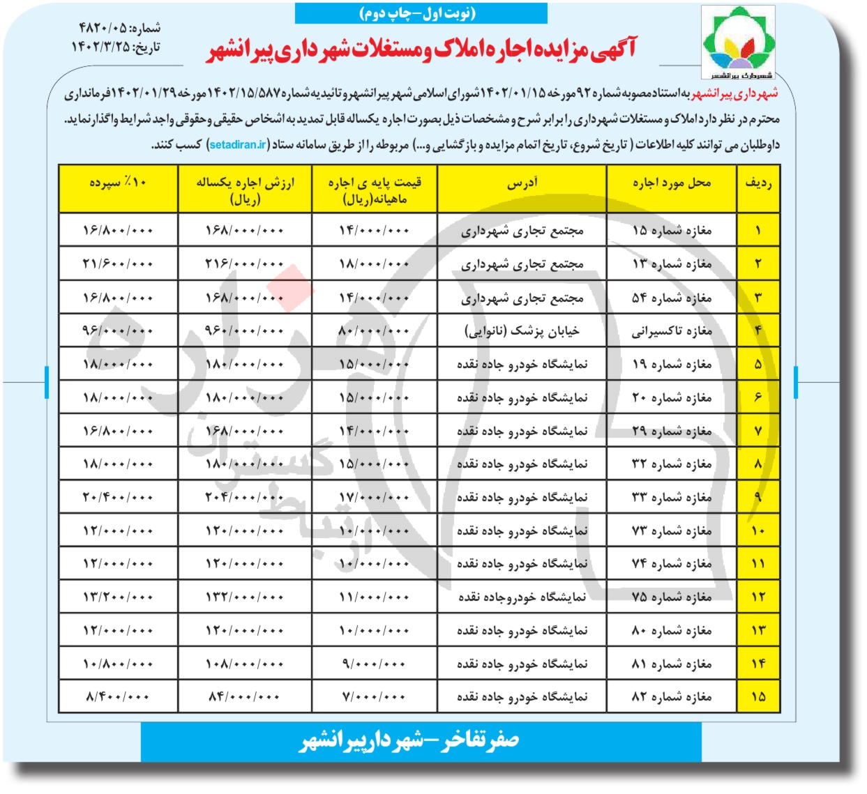 تصویر آگهی