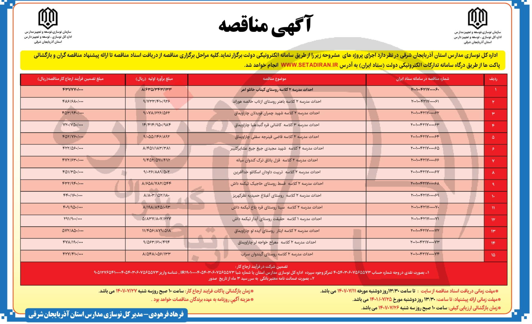 تصویر آگهی