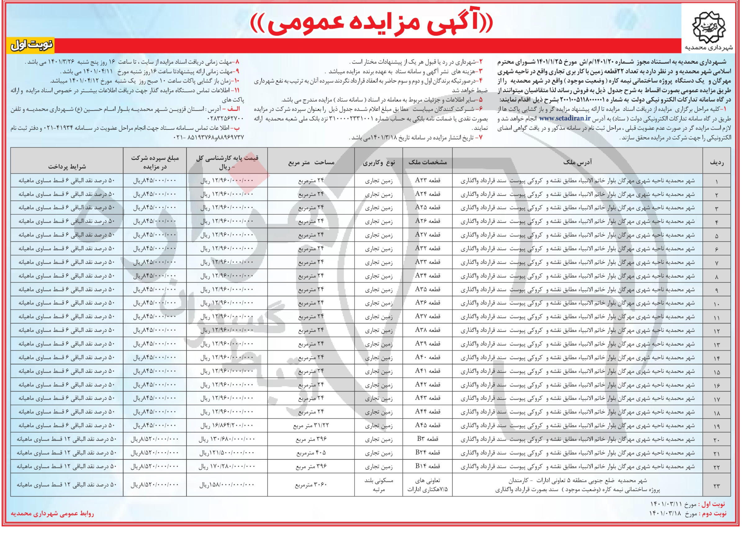 تصویر آگهی