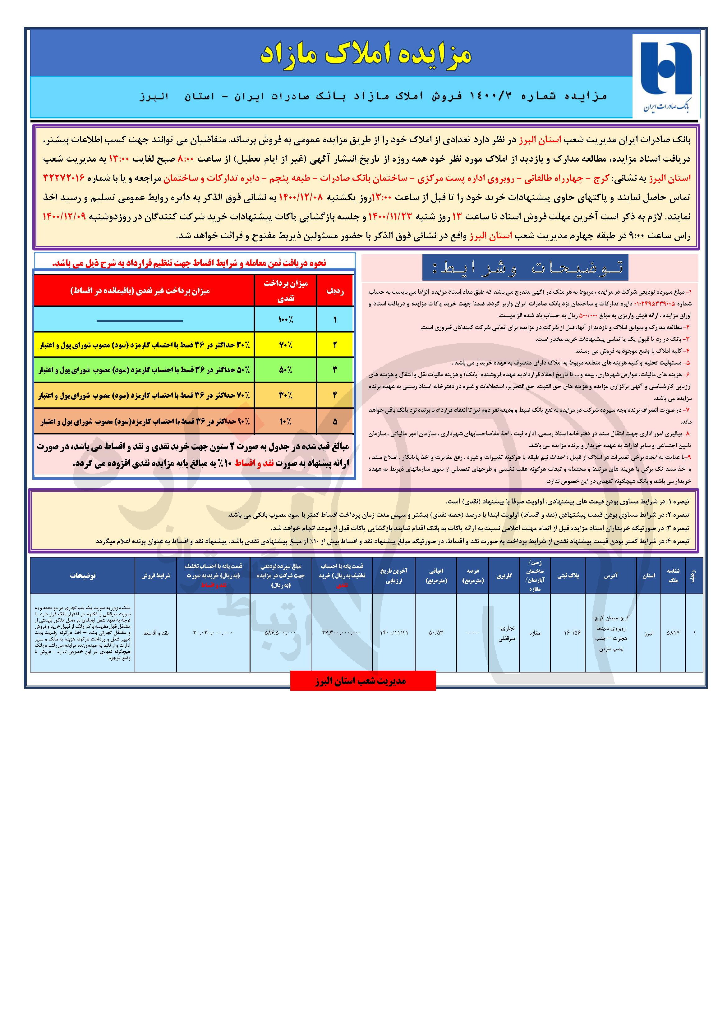 تصویر آگهی