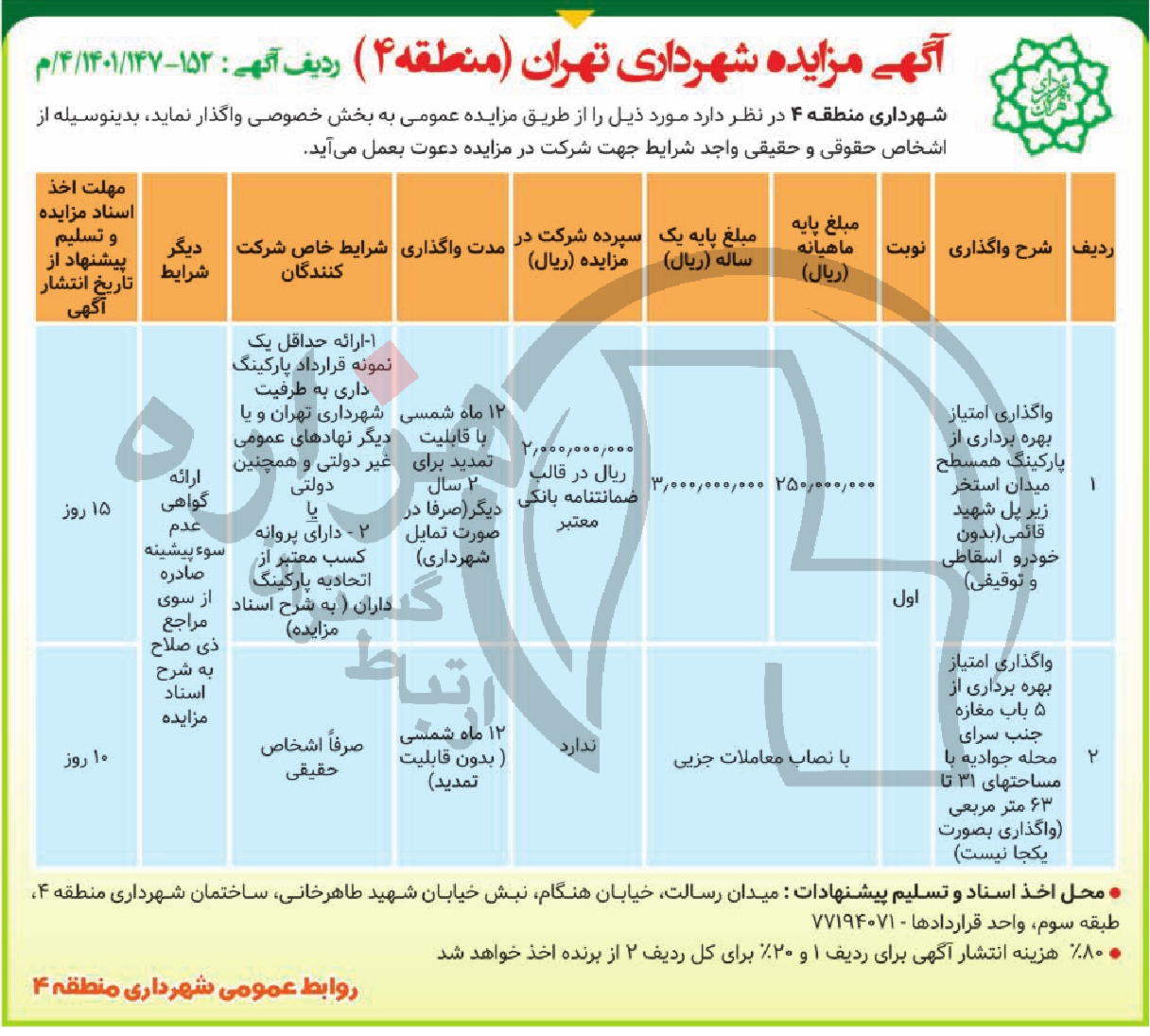 تصویر آگهی