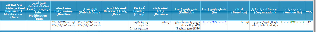 تصویر آگهی