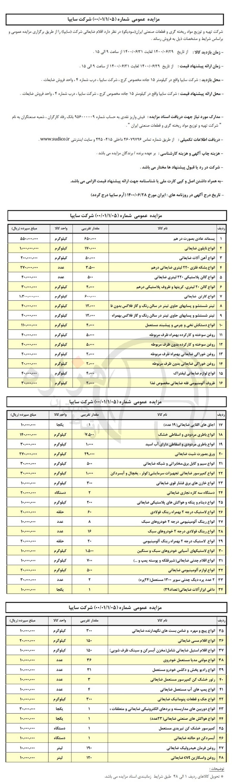 تصویر آگهی