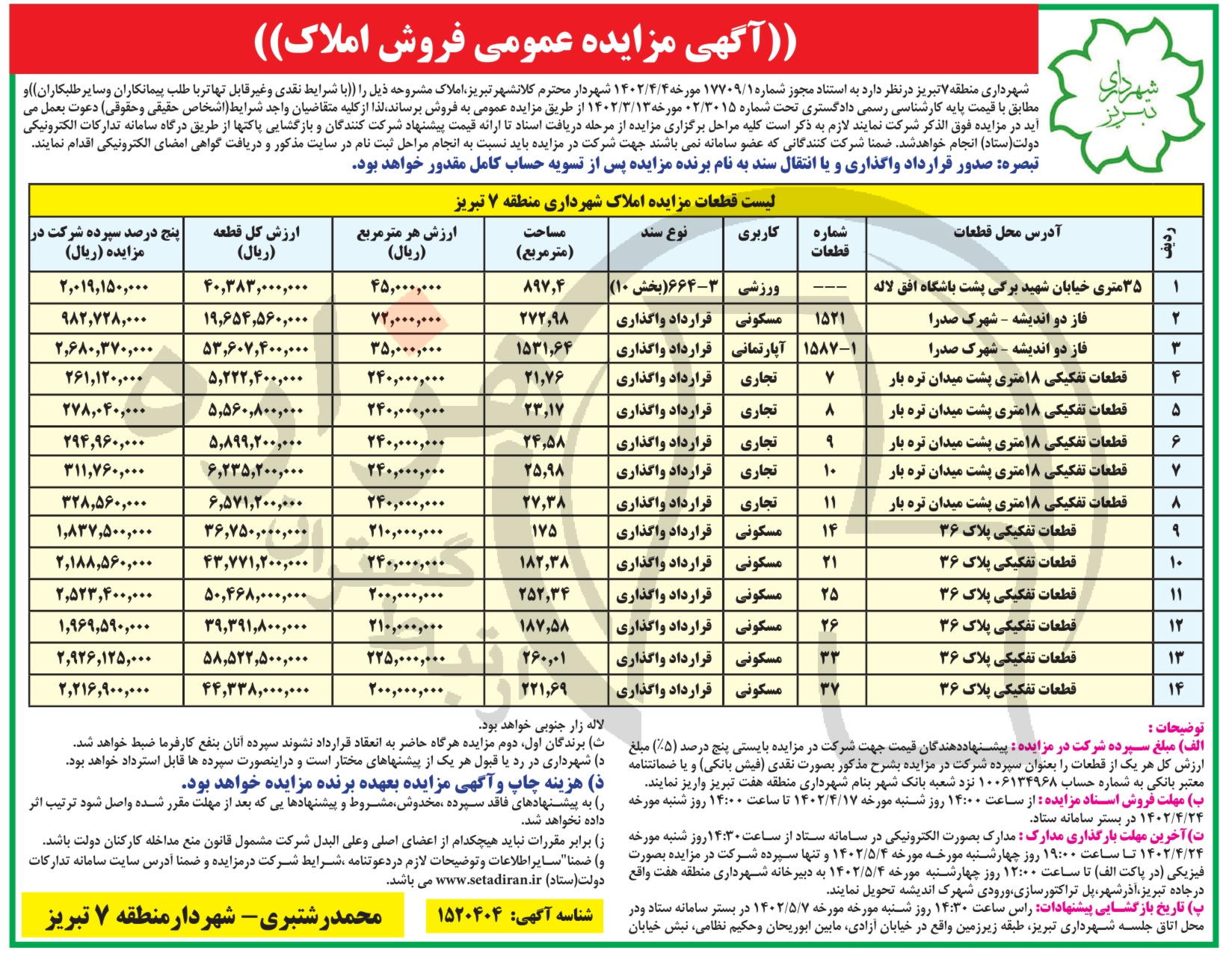 تصویر آگهی