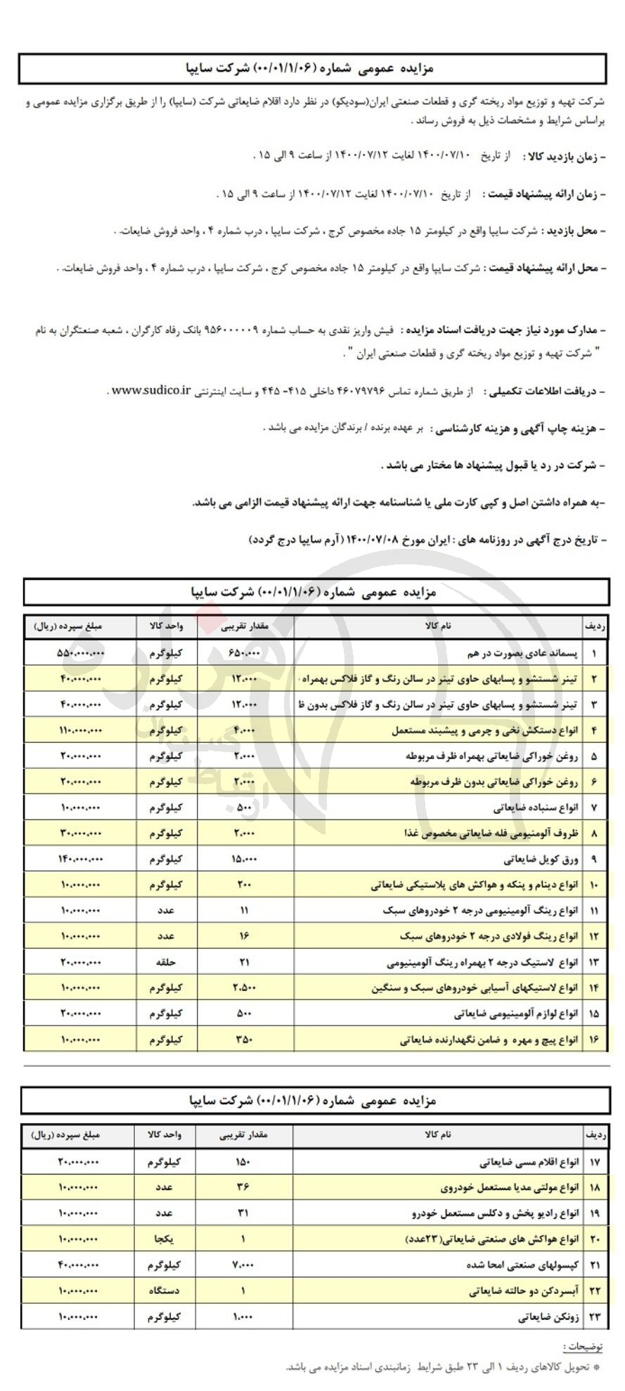 تصویر آگهی