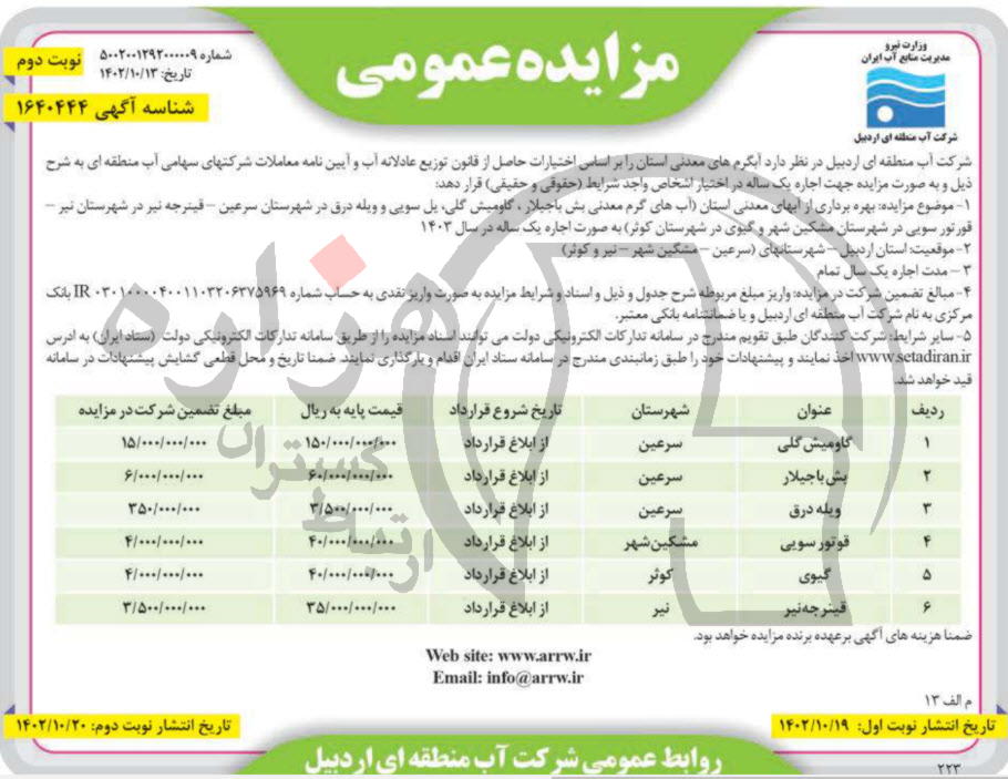 تصویر آگهی