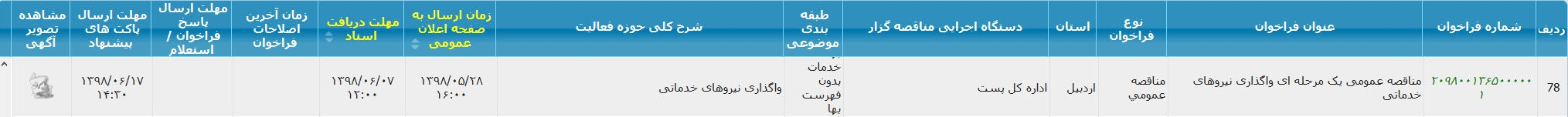 تصویر آگهی