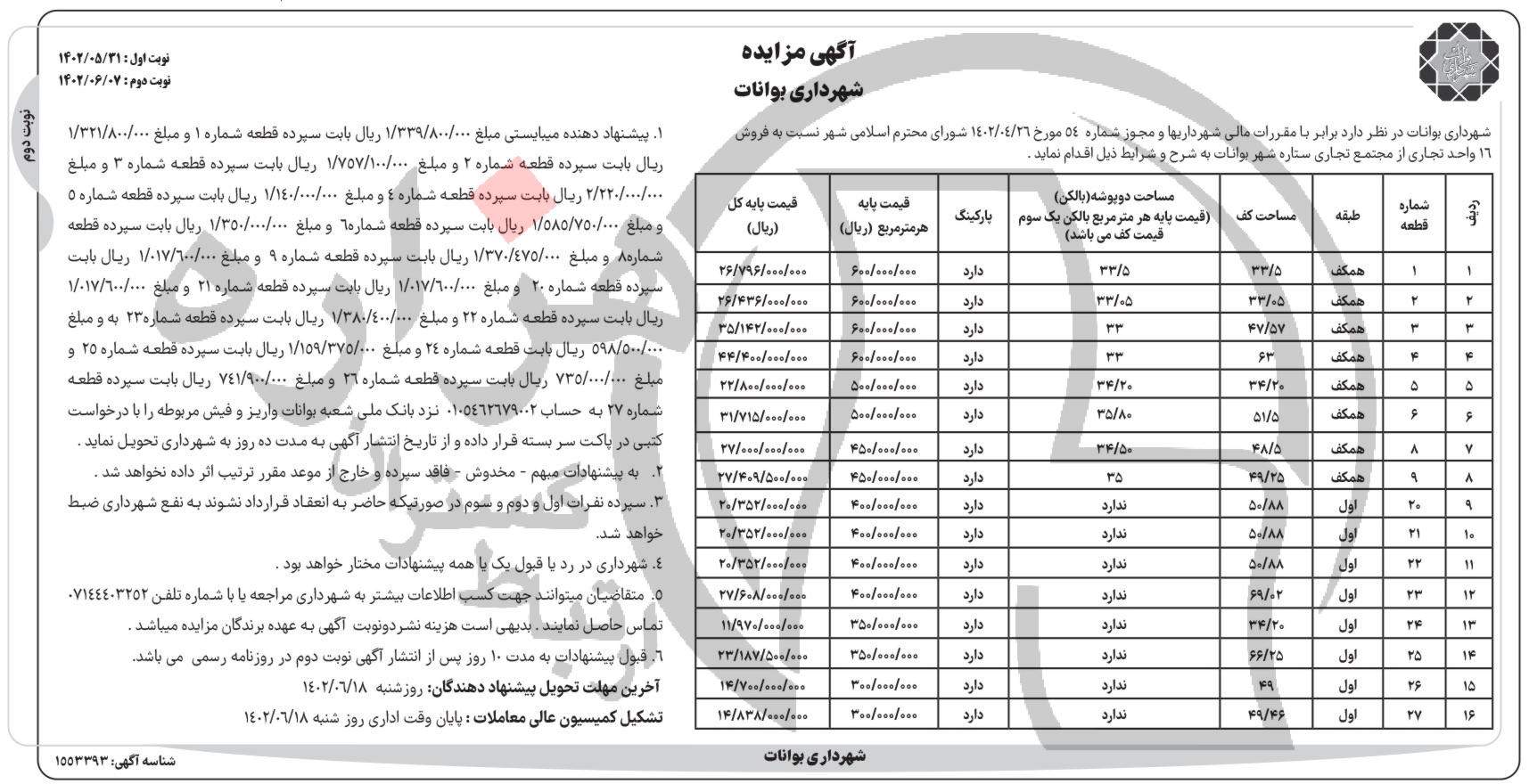 تصویر آگهی