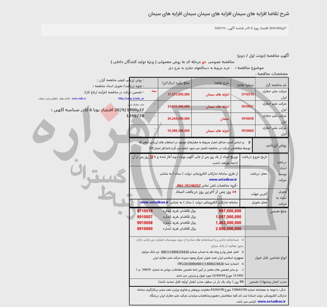 تصویر آگهی