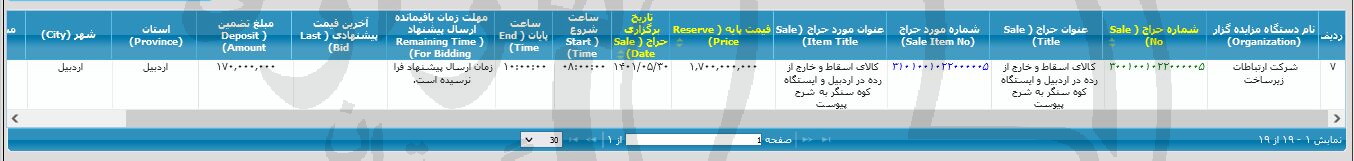 تصویر آگهی