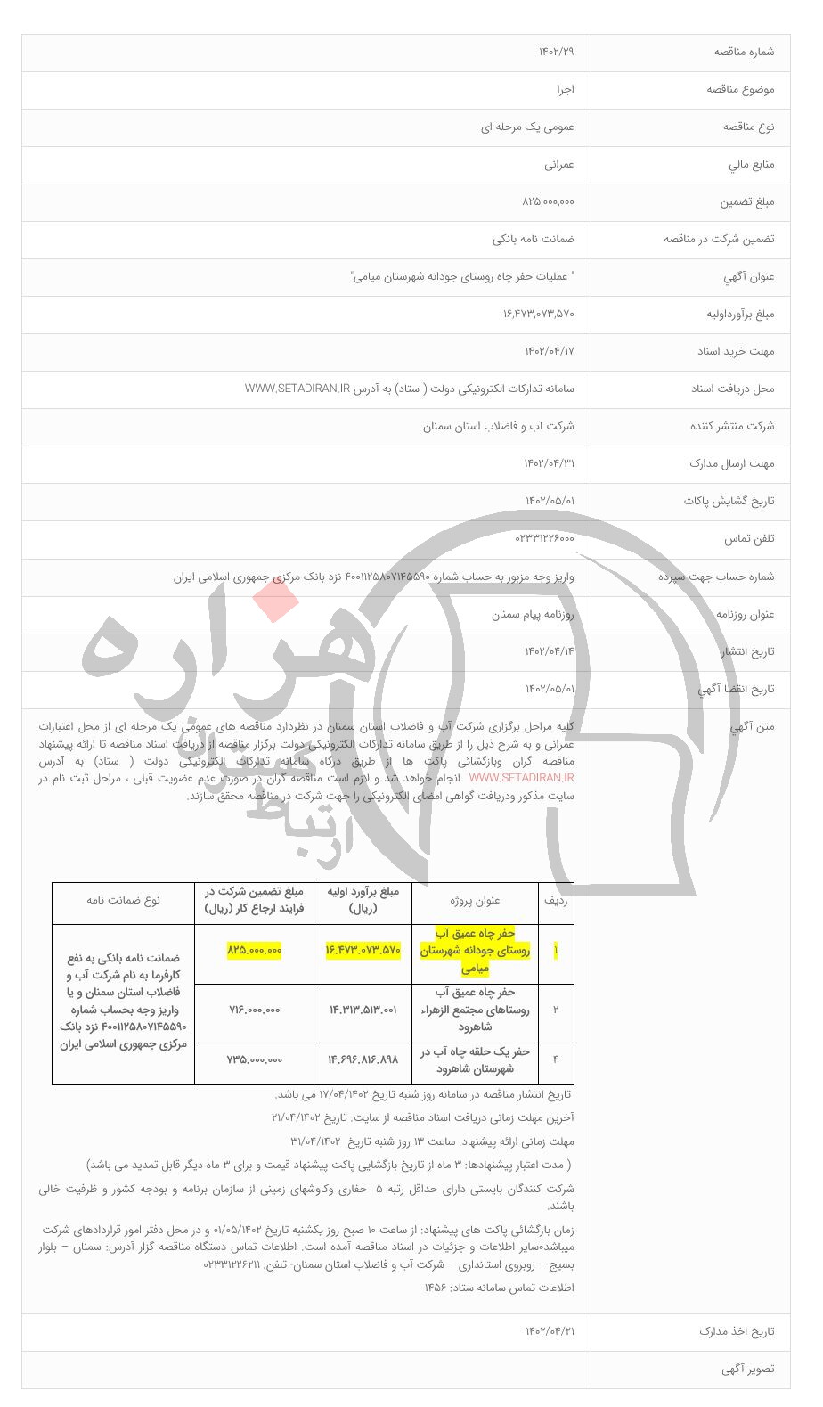 تصویر آگهی