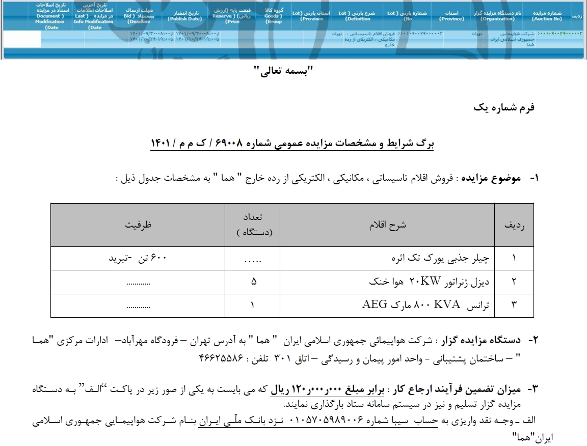 تصویر آگهی