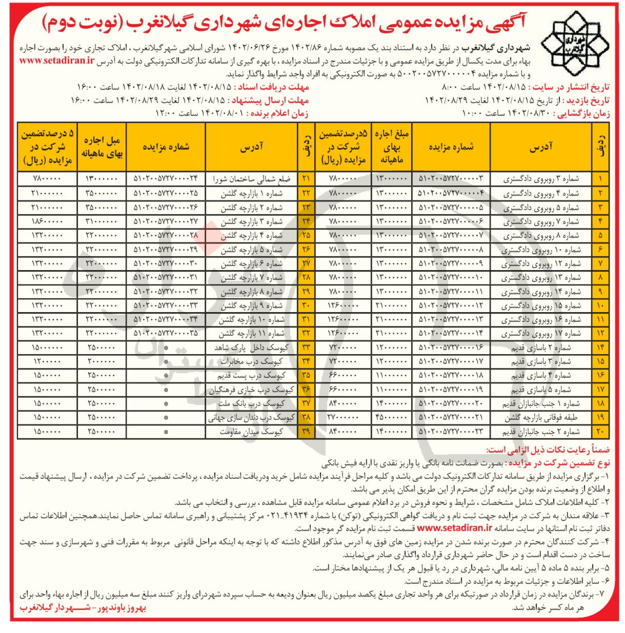 تصویر آگهی