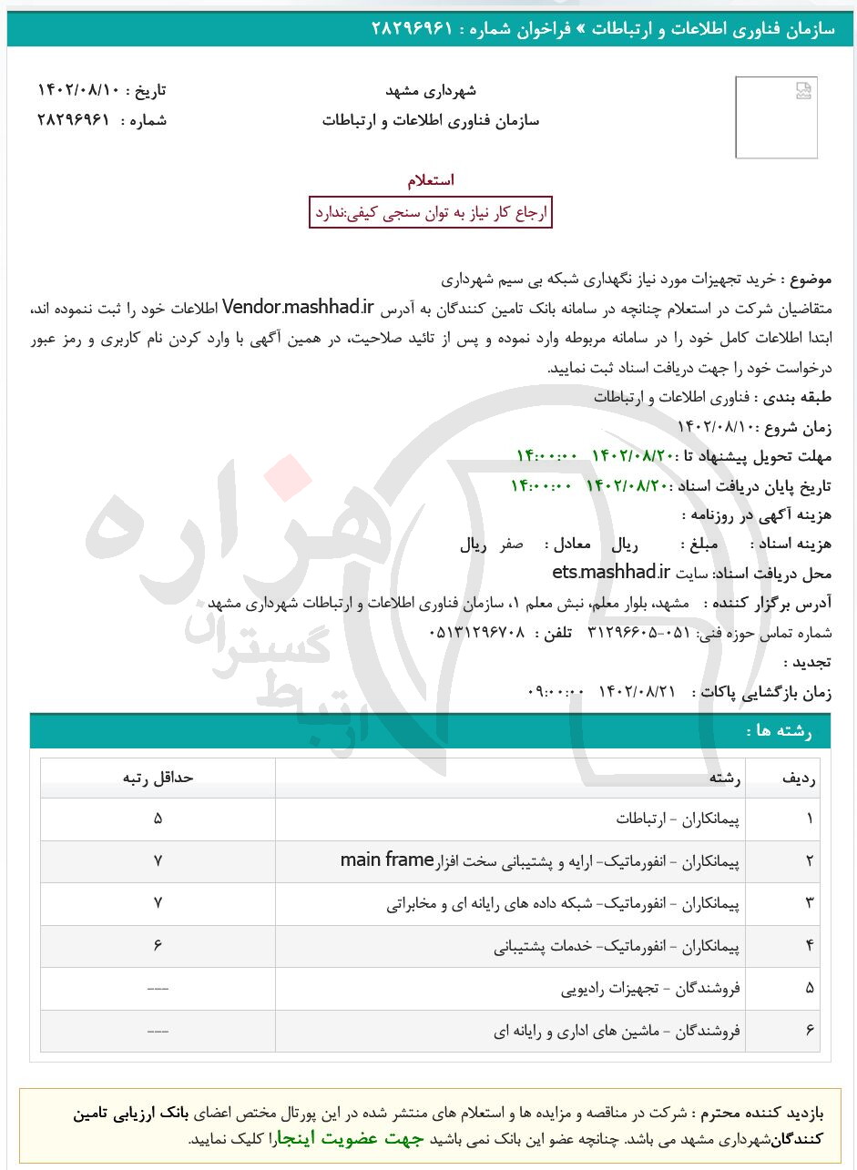 تصویر آگهی