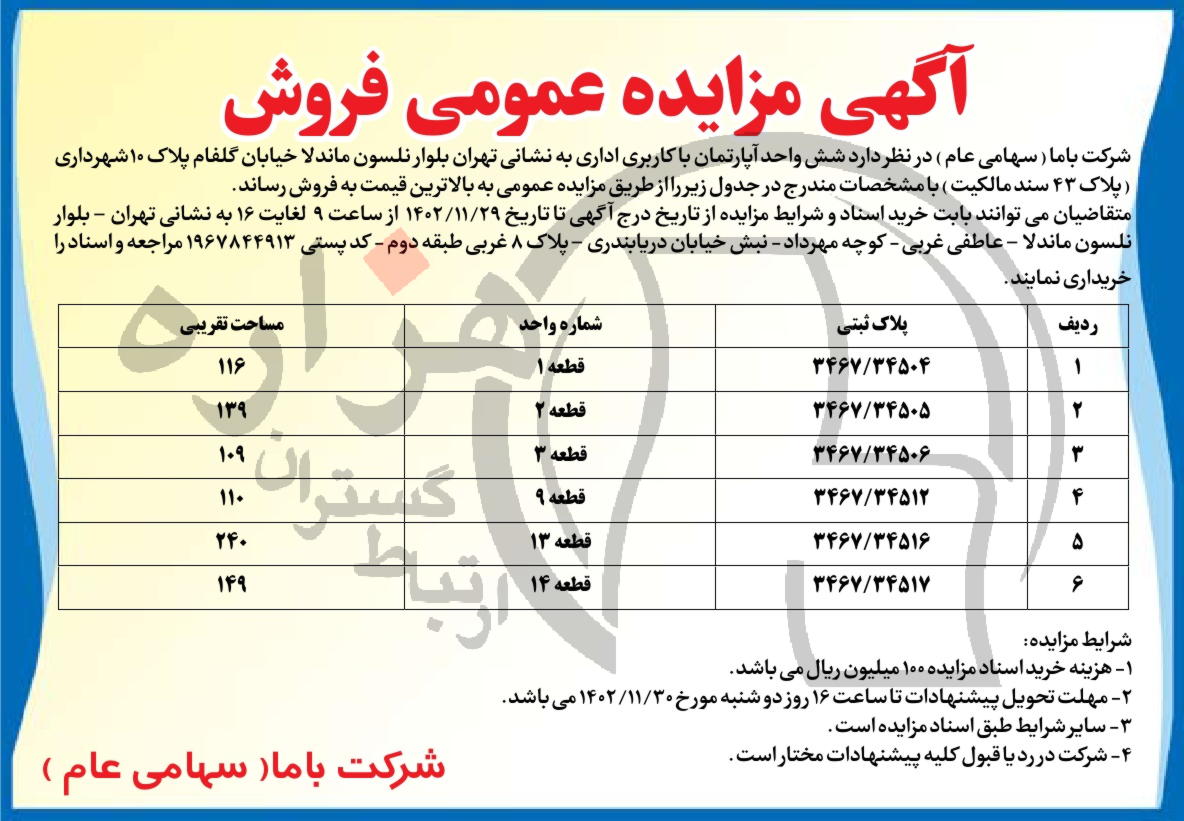 تصویر آگهی