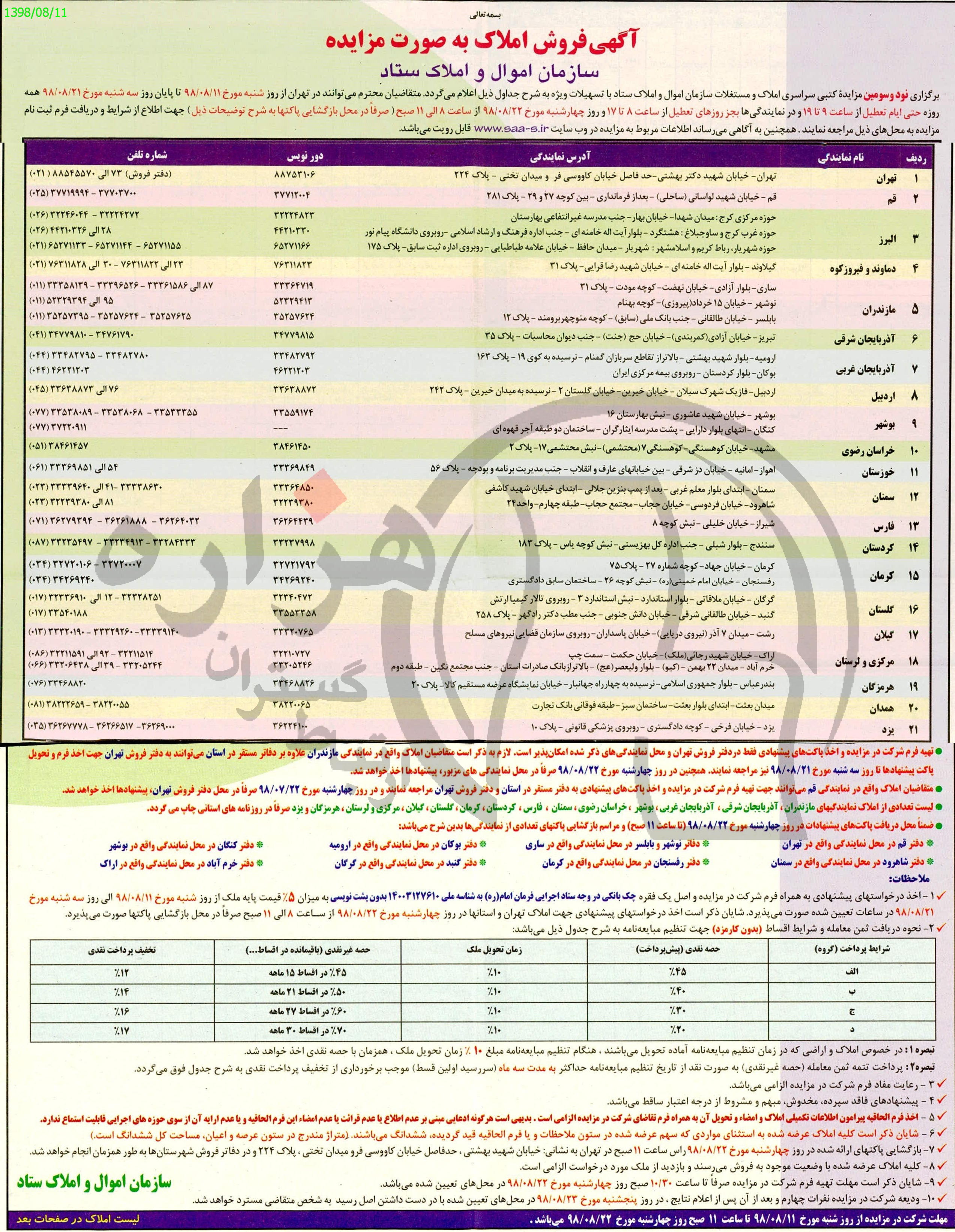 تصویر آگهی