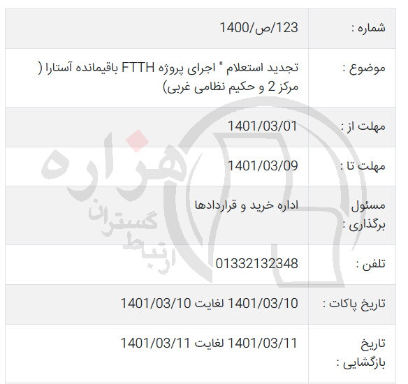 تصویر آگهی