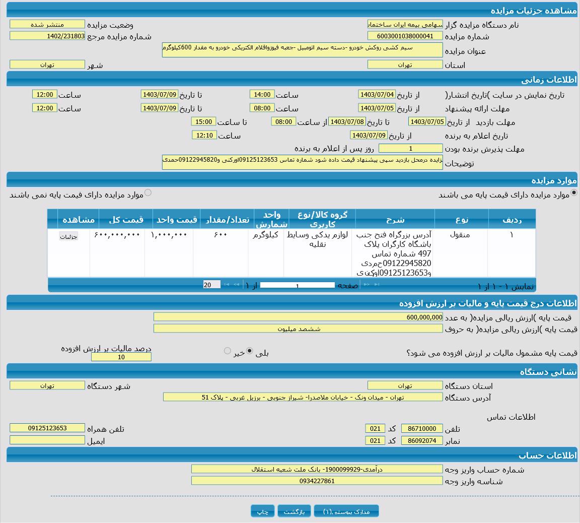 تصویر آگهی