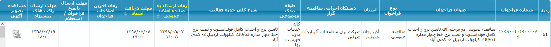 تصویر آگهی