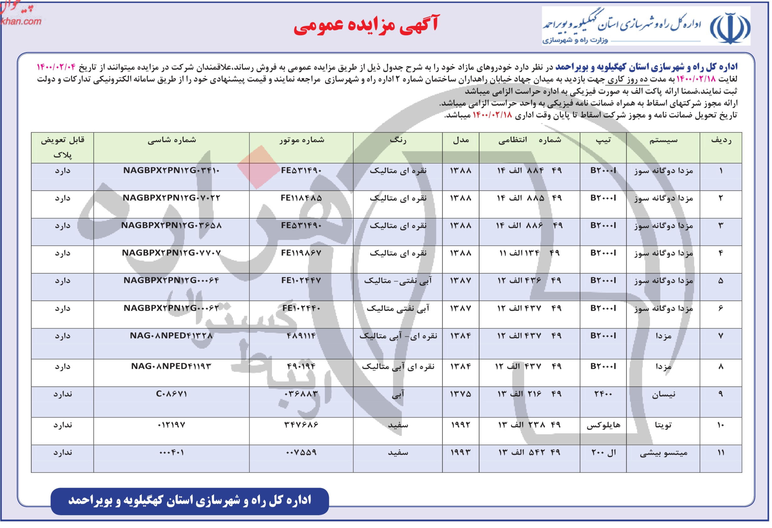 تصویر آگهی