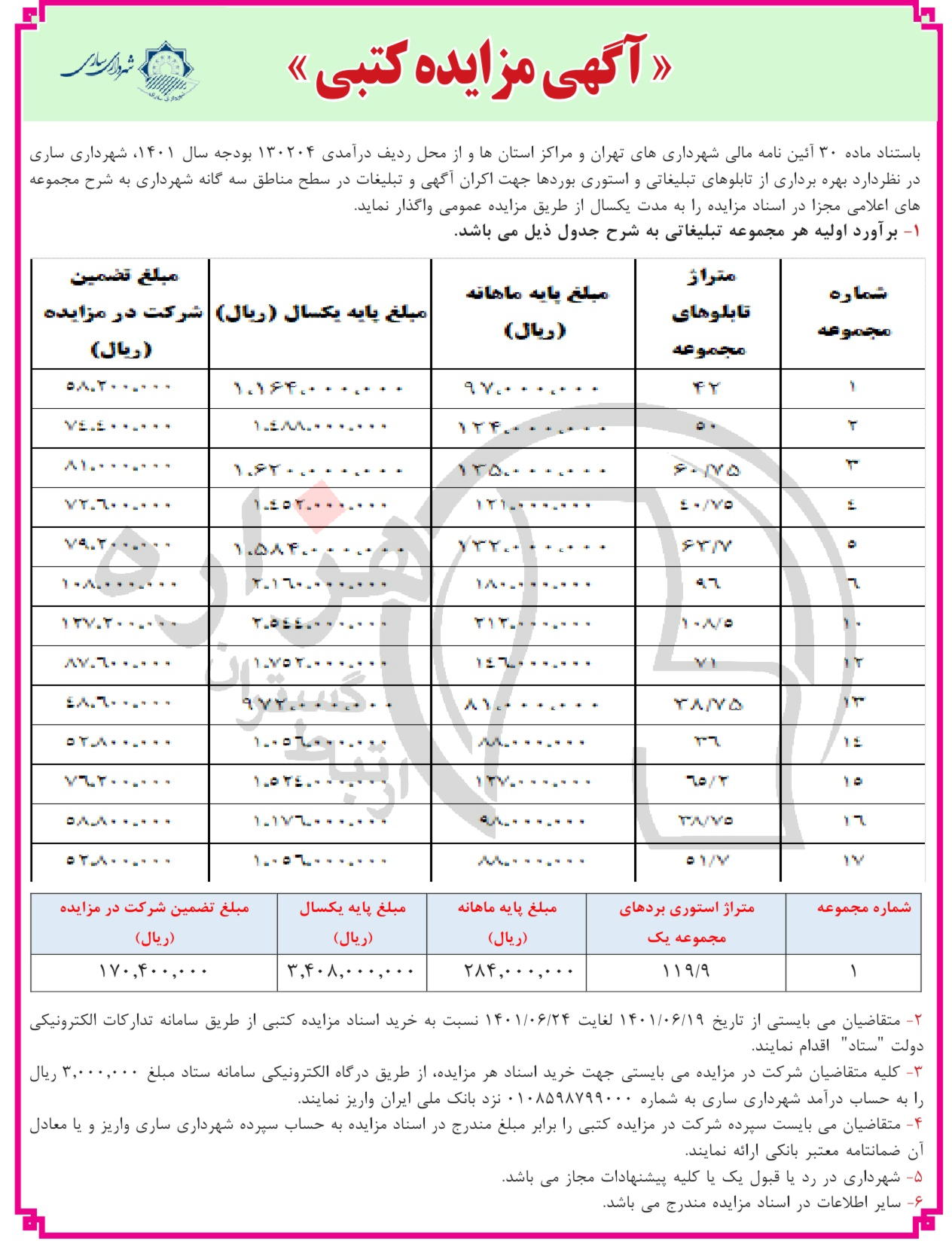 تصویر آگهی