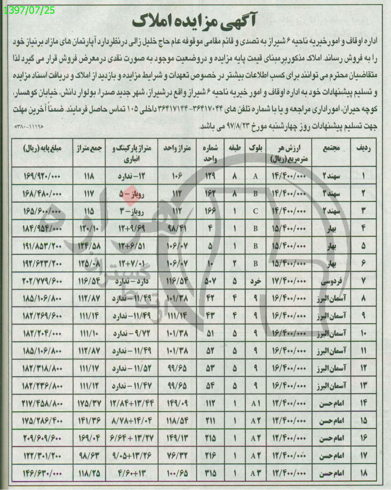 تصویر آگهی