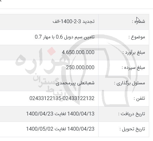 تصویر آگهی