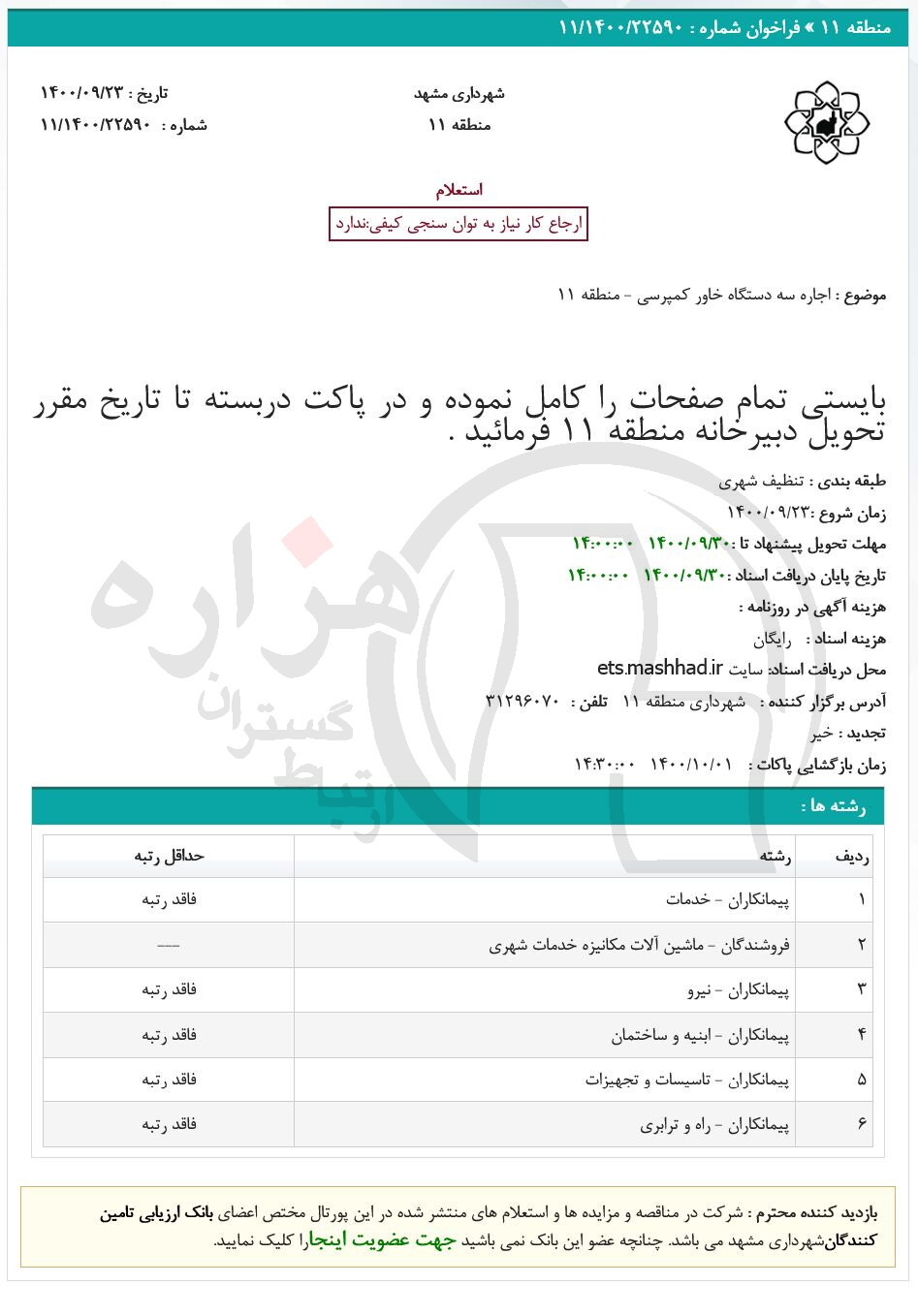 تصویر آگهی