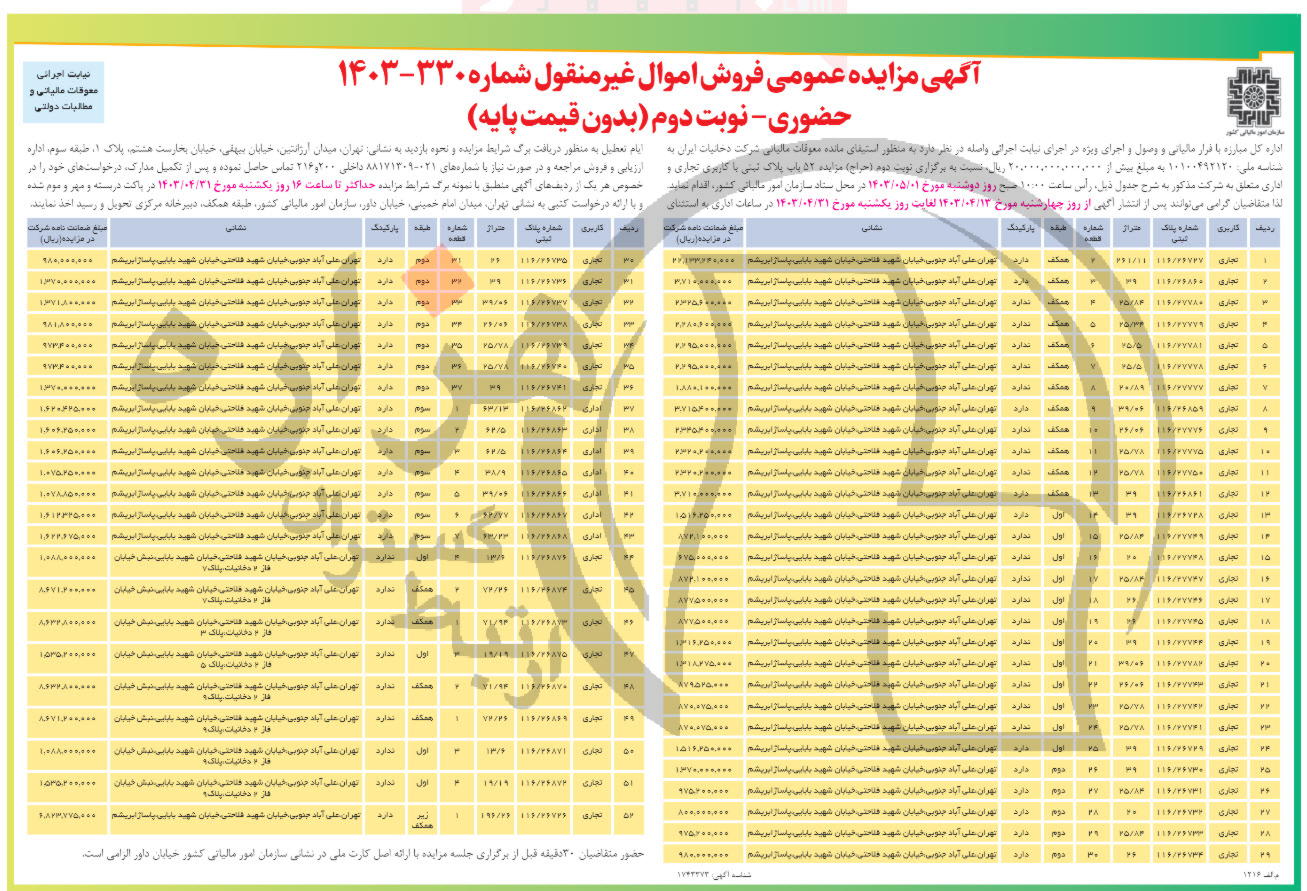 تصویر آگهی