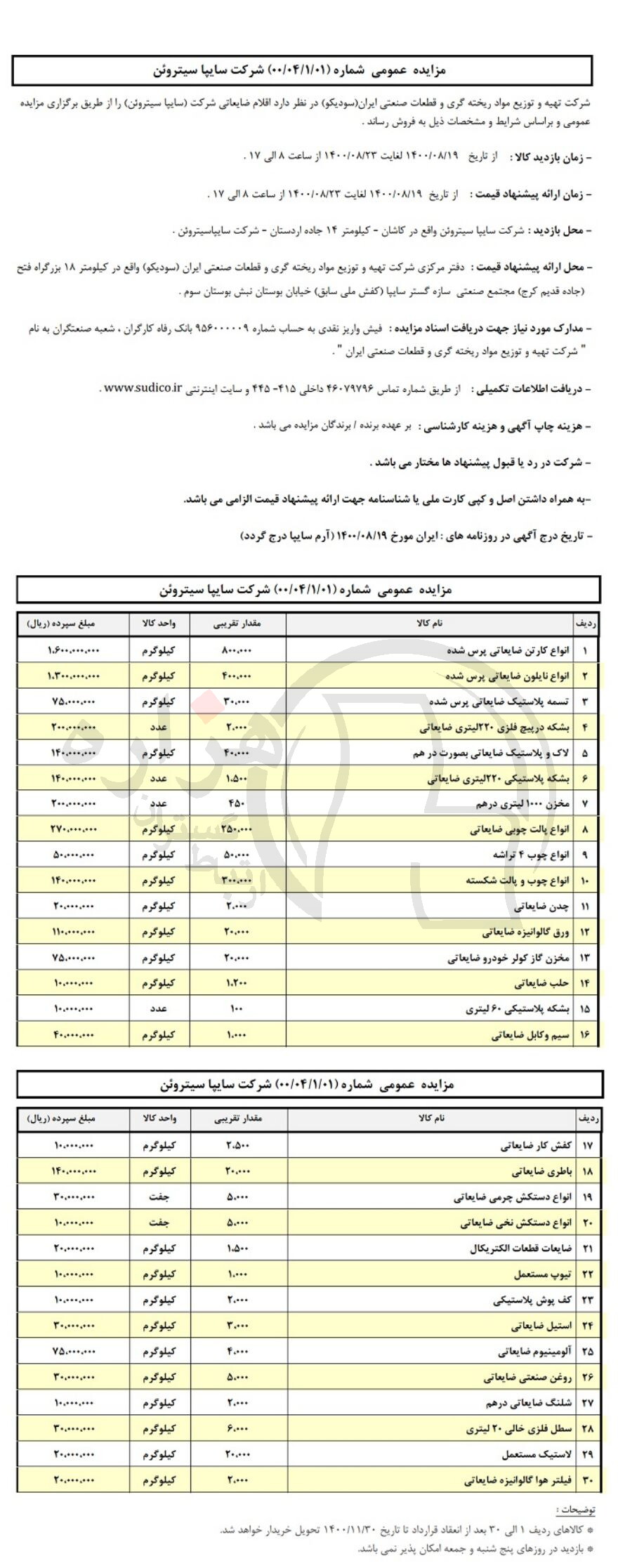 تصویر آگهی