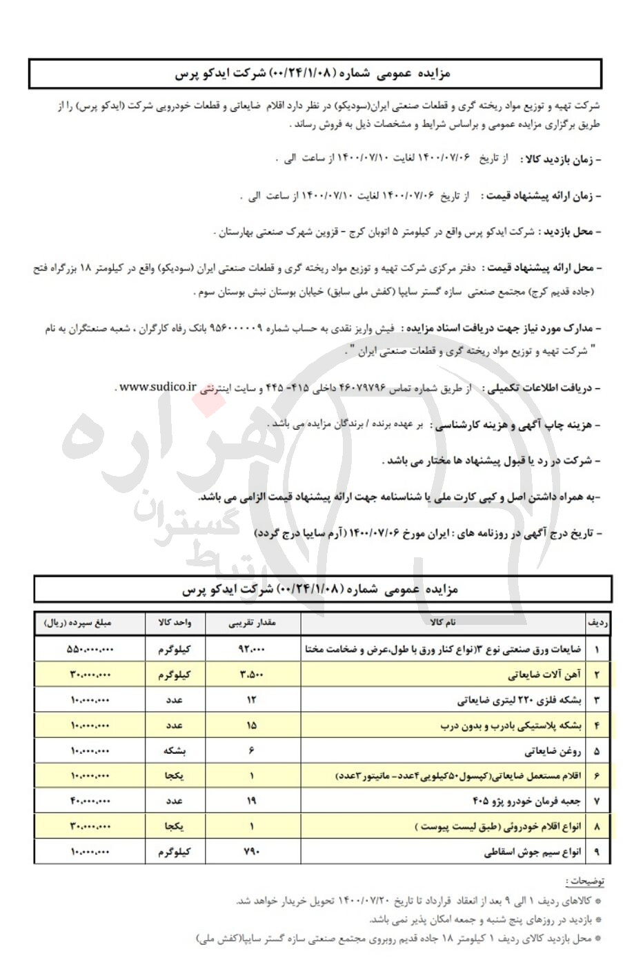 تصویر آگهی