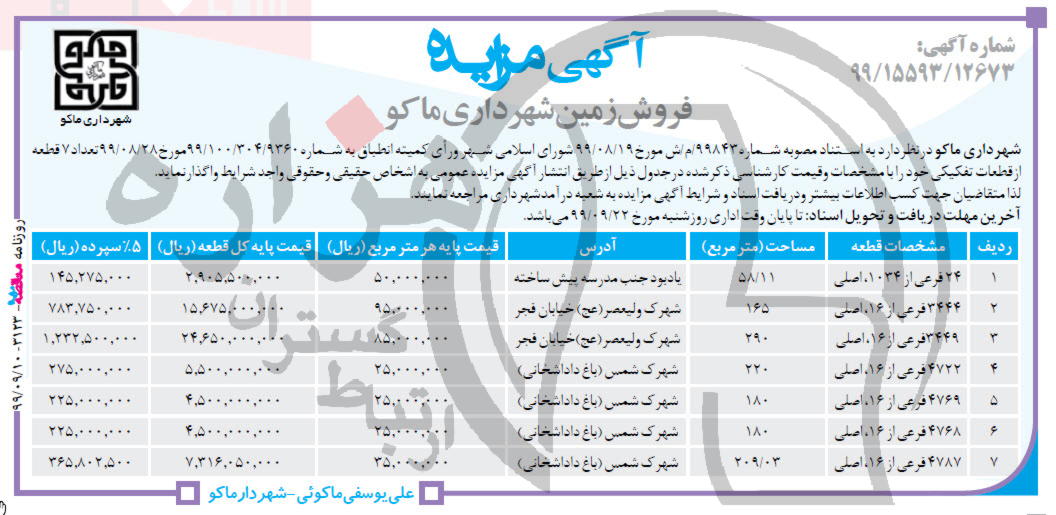 تصویر آگهی