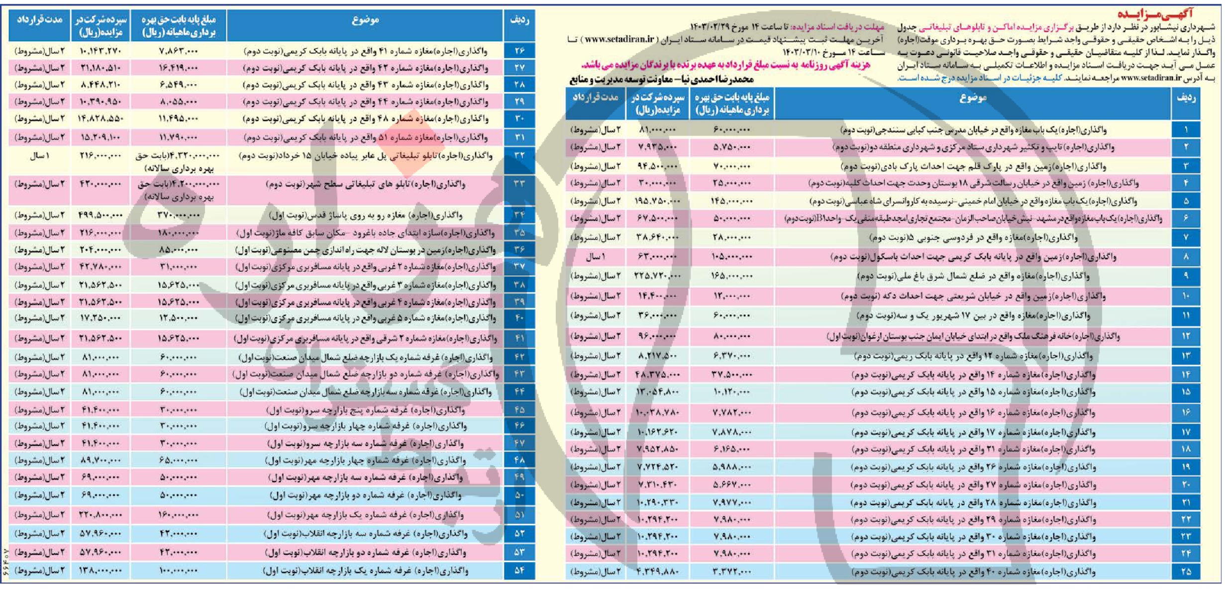 تصویر آگهی