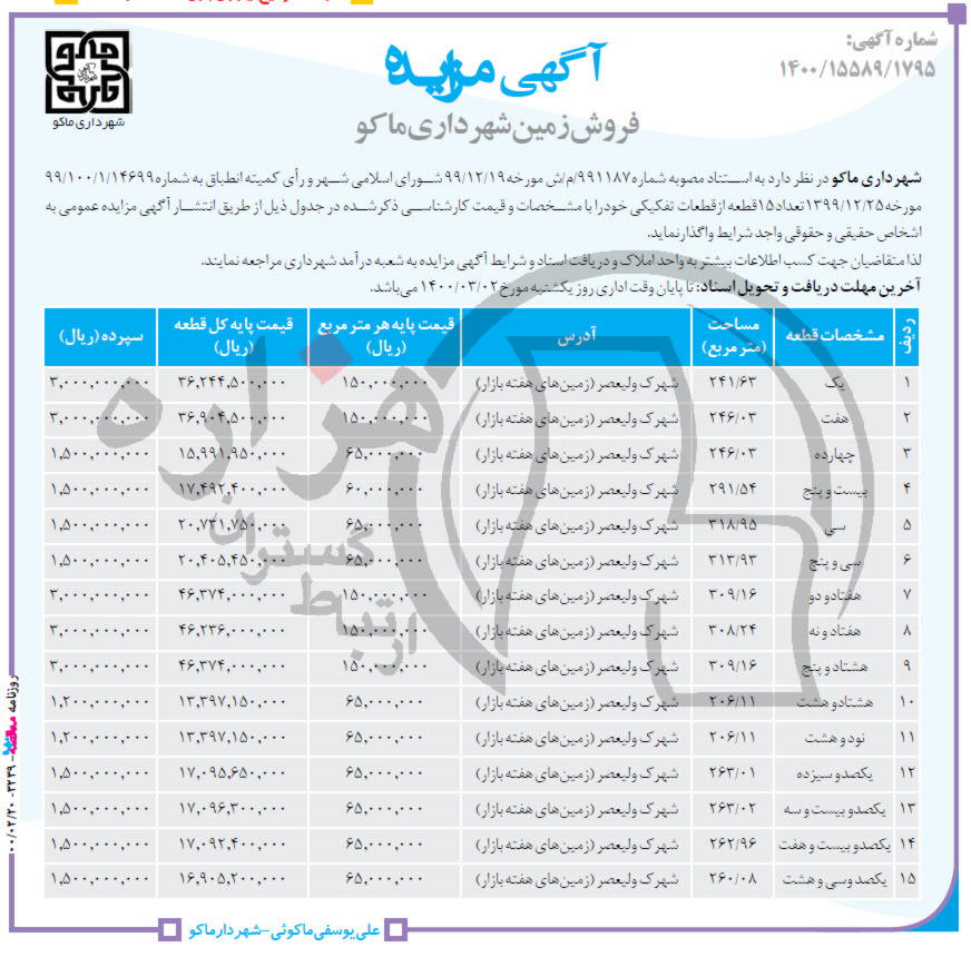 تصویر آگهی