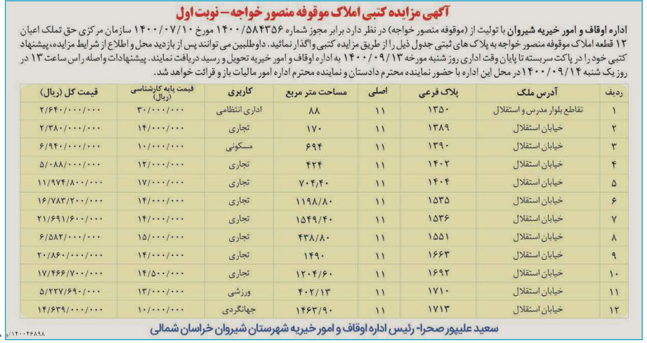 تصویر آگهی