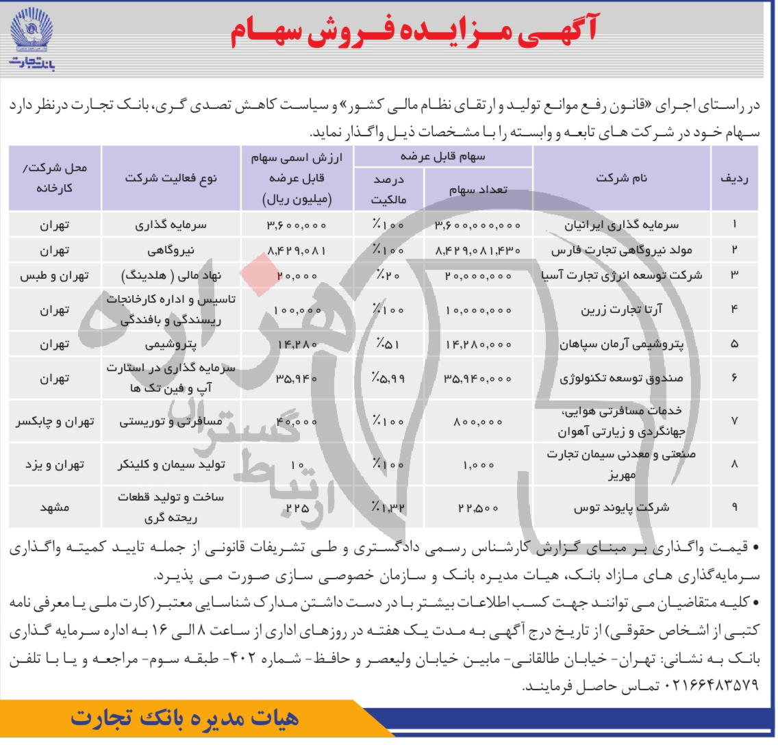 تصویر آگهی