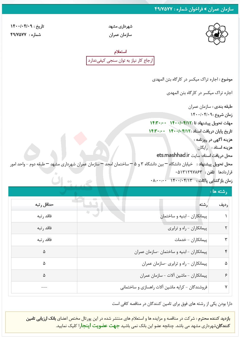 تصویر آگهی