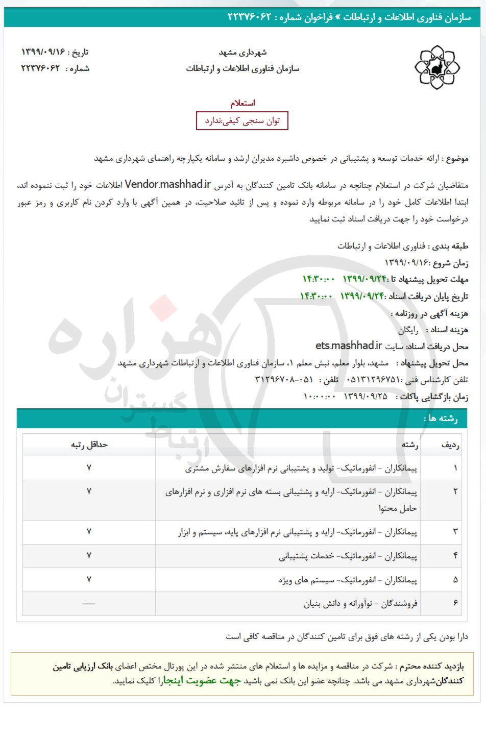 تصویر آگهی