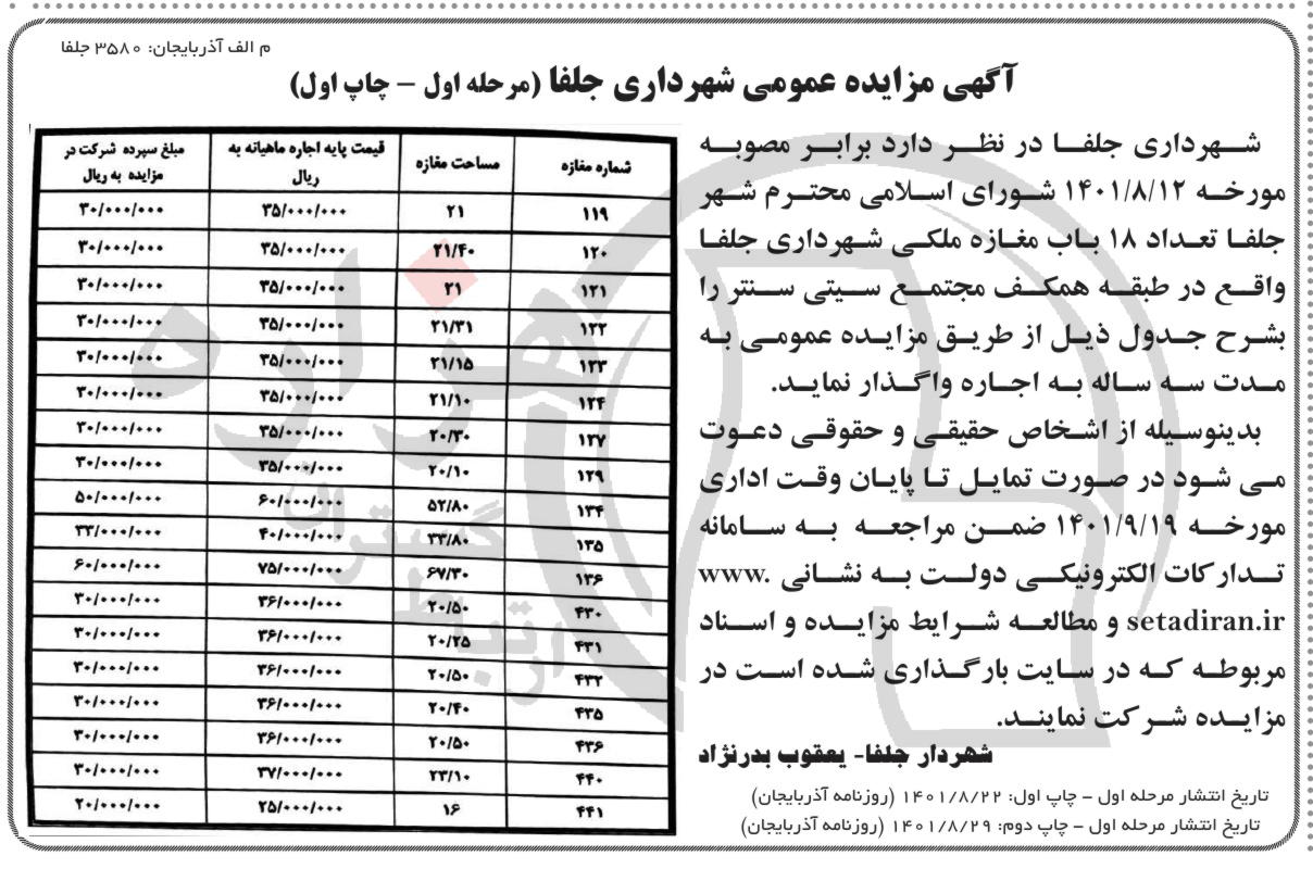 تصویر آگهی