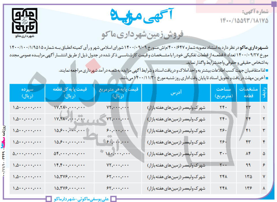 تصویر آگهی