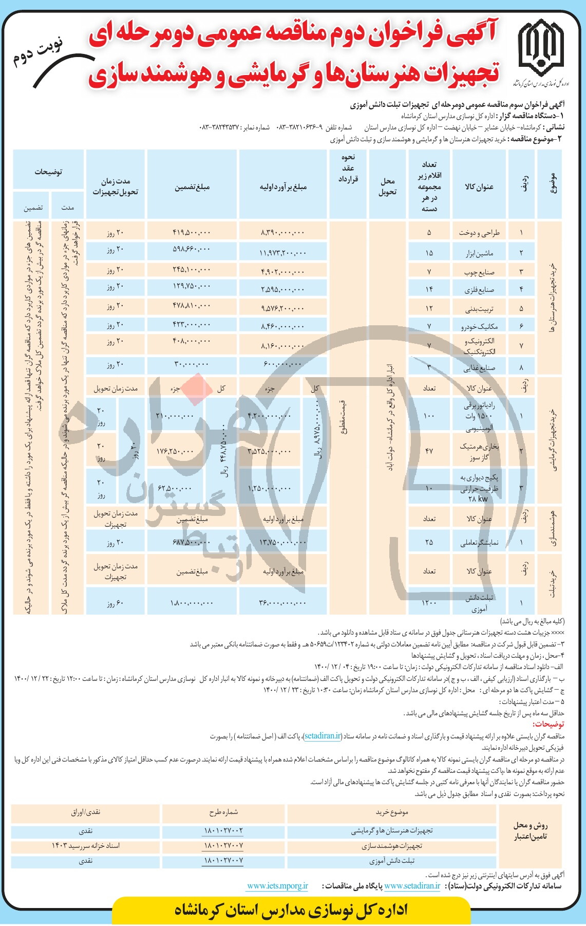 تصویر آگهی