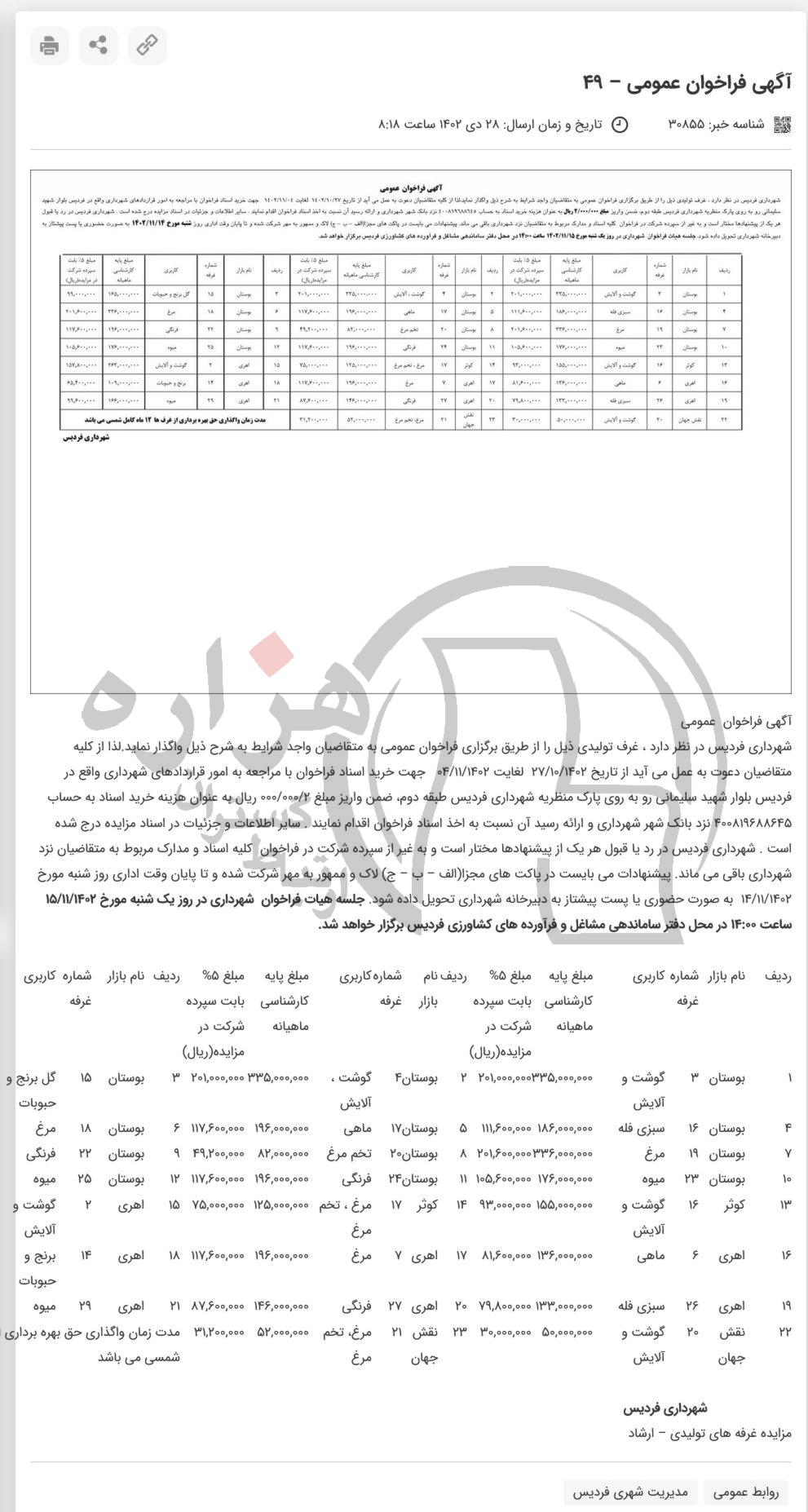 تصویر آگهی