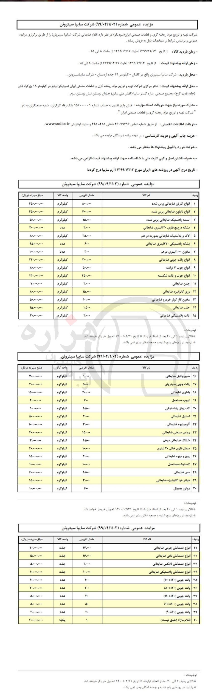 تصویر آگهی