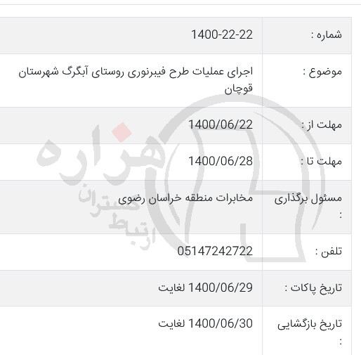 تصویر آگهی