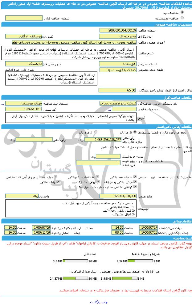 تصویر آگهی