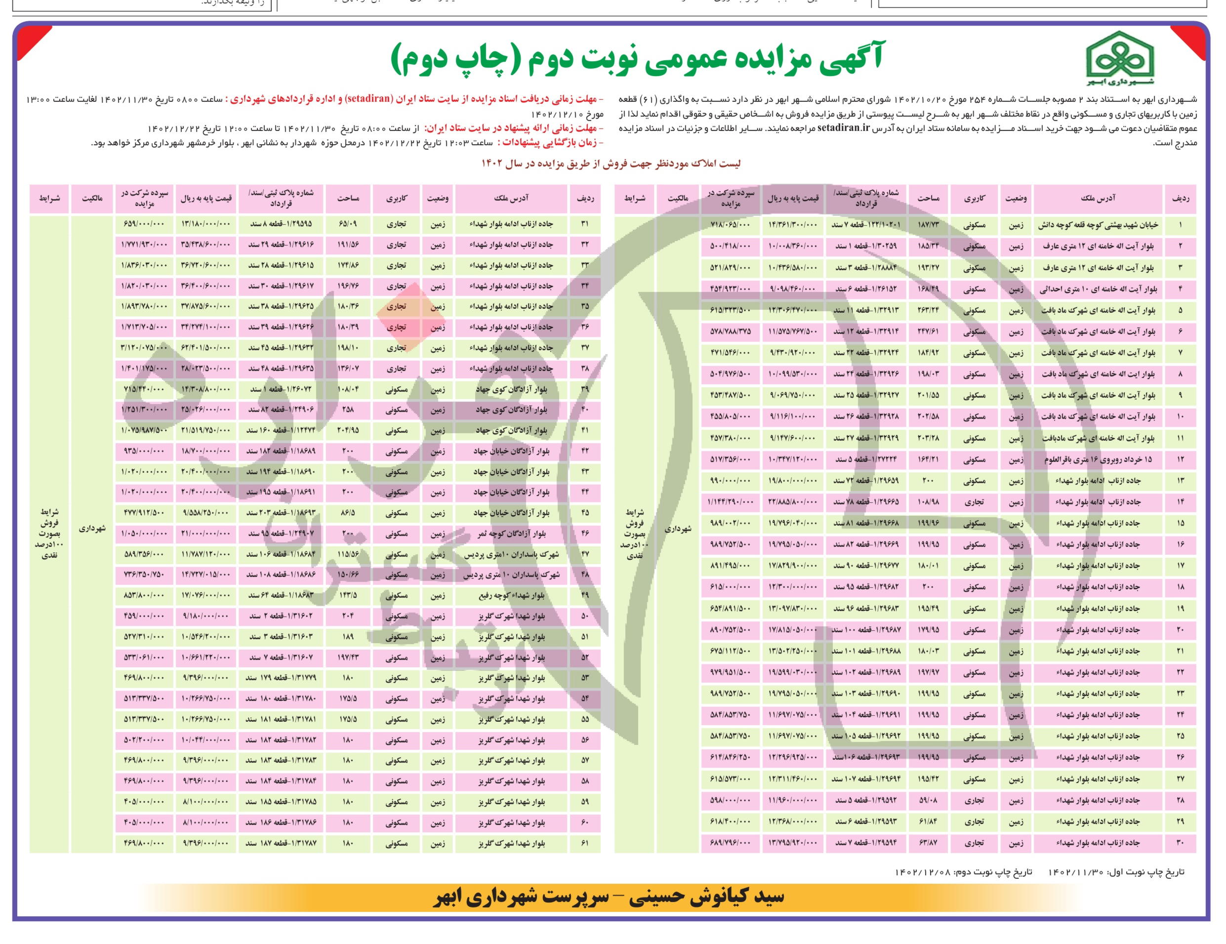 تصویر آگهی