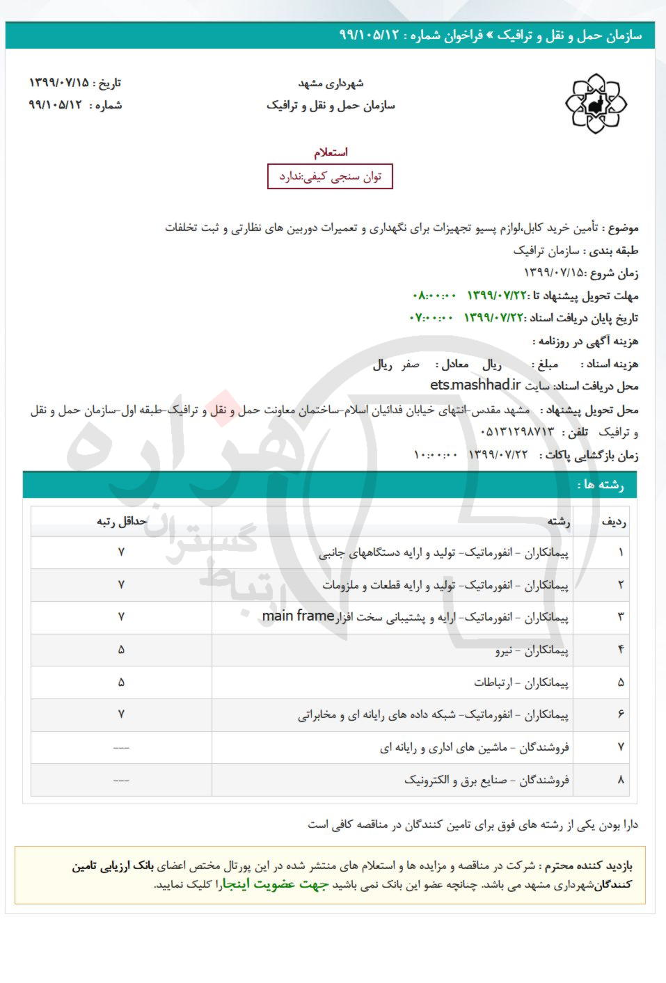 تصویر آگهی